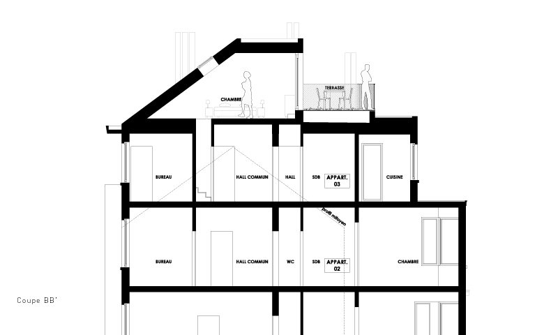 atelier4cinquieme_atelier 4/5_architecture_rénovation_transformation_appartement_terrasse_annexe_bruxelles_belgique